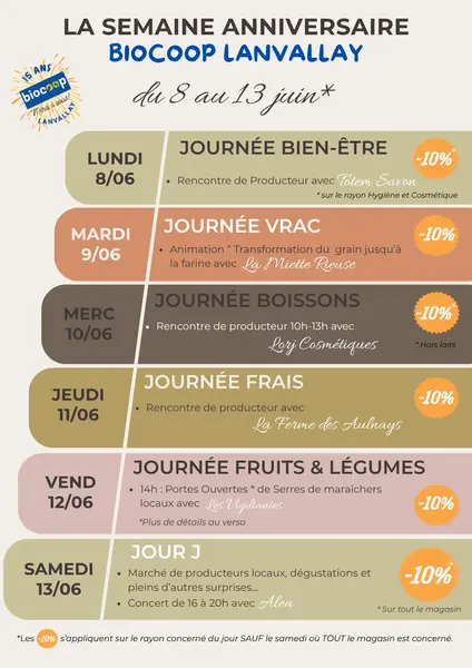 15 ans de votre Biocoop Lanvallay